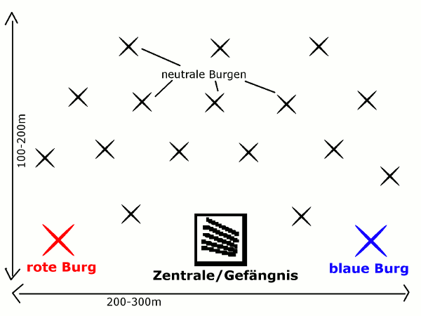 Spielplan&uuml;bersicht L&auml;nderspiel