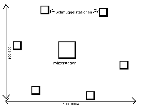 &Uuml;bersicht &uuml;ber das Spielfeld des Schmugglerspiels